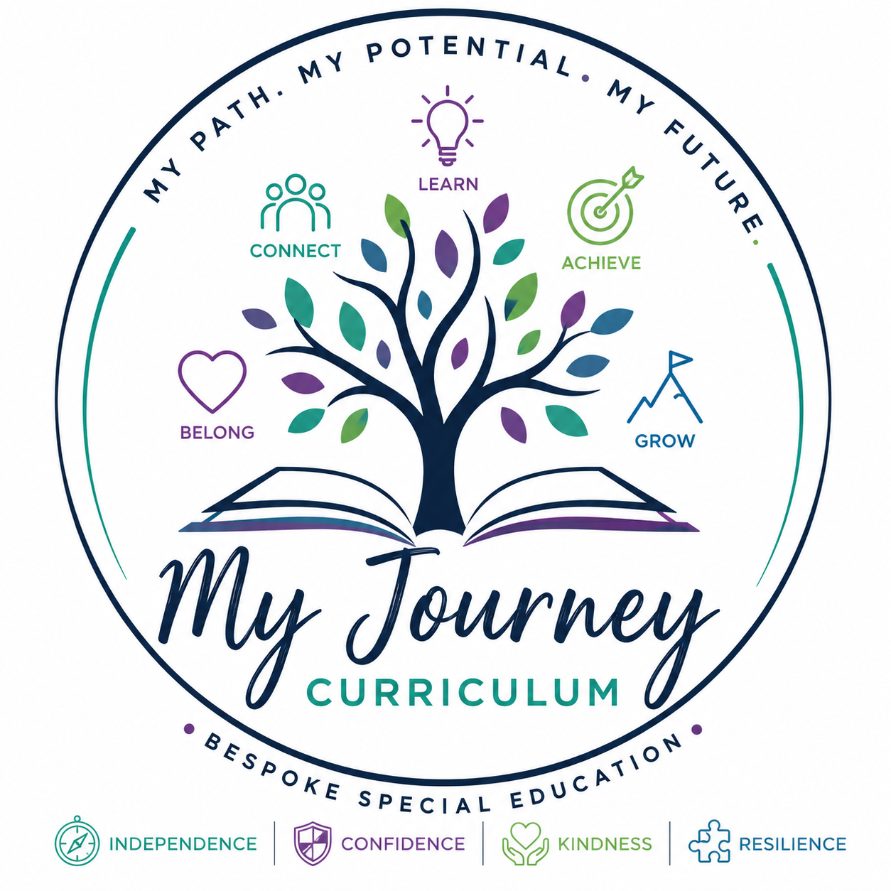 My Journey Curriculum